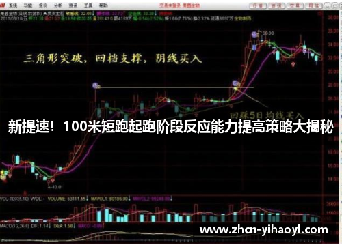 新提速！100米短跑起跑阶段反应能力提高策略大揭秘