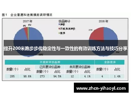 提升200米跑步步伐稳定性与一致性的有效训练方法与技巧分享