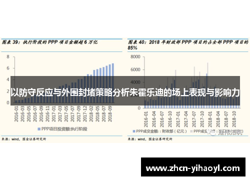 以防守反应与外围封堵策略分析朱霍乐迪的场上表现与影响力