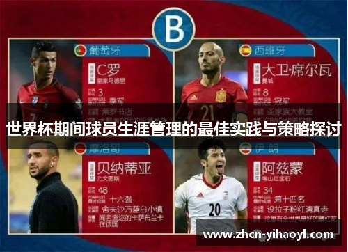 世界杯期间球员生涯管理的最佳实践与策略探讨