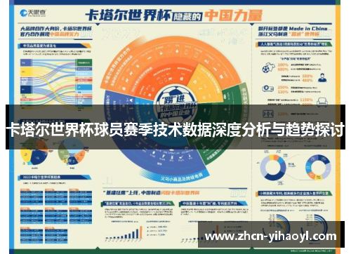 卡塔尔世界杯球员赛季技术数据深度分析与趋势探讨