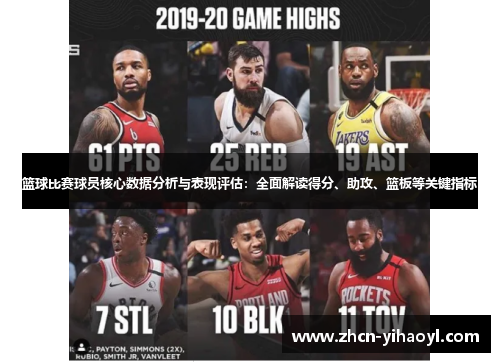 篮球比赛球员核心数据分析与表现评估：全面解读得分、助攻、篮板等关键指标