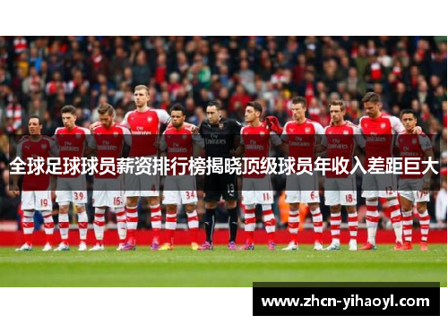 全球足球球员薪资排行榜揭晓顶级球员年收入差距巨大