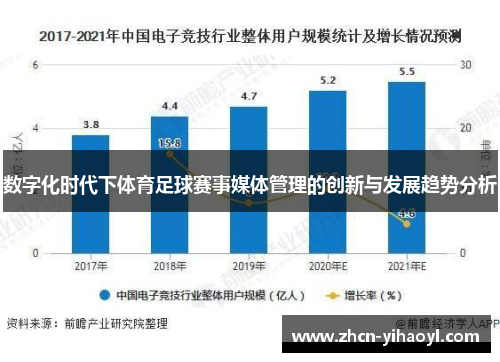 数字化时代下体育足球赛事媒体管理的创新与发展趋势分析