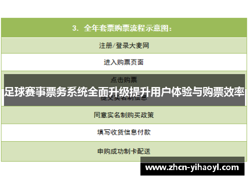 足球赛事票务系统全面升级提升用户体验与购票效率