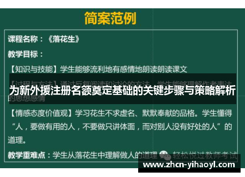 为新外援注册名额奠定基础的关键步骤与策略解析