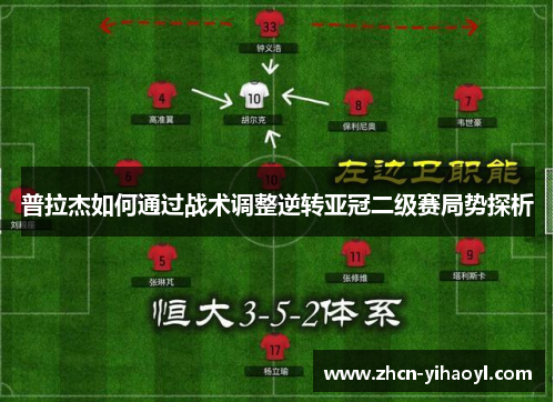 普拉杰如何通过战术调整逆转亚冠二级赛局势探析