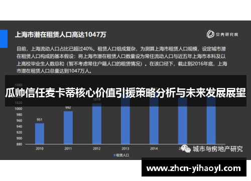 瓜帅信任麦卡蒂核心价值引援策略分析与未来发展展望