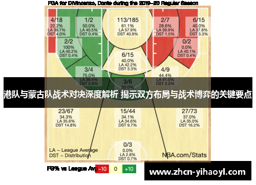港队与蒙古队战术对决深度解析 揭示双方布局与战术博弈的关键要点