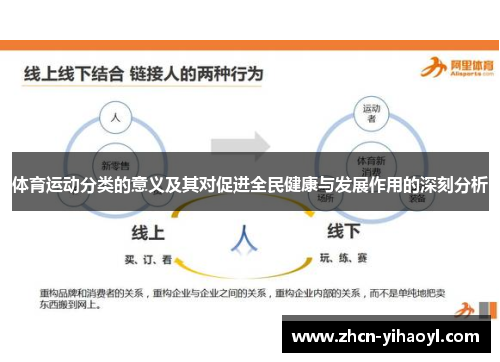 体育运动分类的意义及其对促进全民健康与发展作用的深刻分析